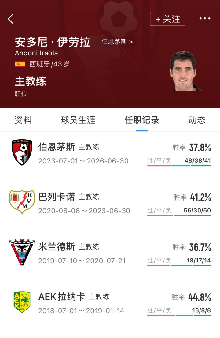 MK体育-即将登陆豪门！伊劳拉执教履历：率巴列卡诺升西甲+樱桃首进欧战
